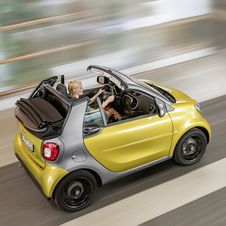 In terms of design the new fortwo cabrio adopts the same FUN.ctional image displayed on the fortwo coupé and forfour