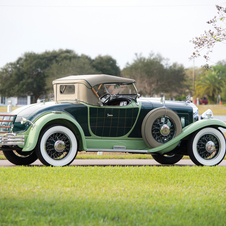 Willys-Overland Willys-Knight 66B 'Plaidside' Roadster by Griswold