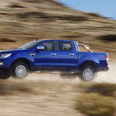 Ford Ford Ranger (UK) Gen.2