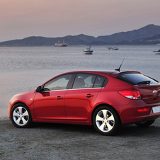 Chevrolet Cruze Hatchback