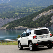 Jeep Renegade 2.0 MJD AWD MTX Limited