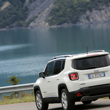 Jeep Renegade 1.6 MJD FWD MTX Limited