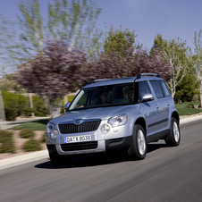 Skoda Yeti