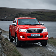 Toyota Hilux 7