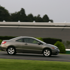 Honda Civic Coupé DX Automatic