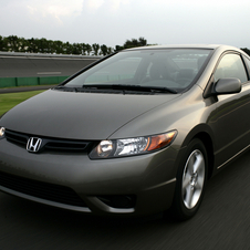 Honda Civic Coupé DX Automatic