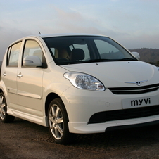 Perodua Myvi