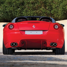 Ferrari SA APERTA