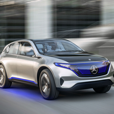 Mercedes-Benz Generation EQ