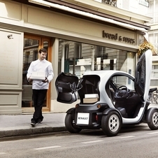 Renault Twizy Cargo 45 Life