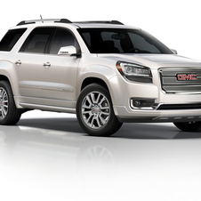 GMC Acadia Denali AWD