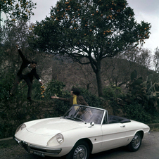 Alfa Romeo 1600 Spider Duetto