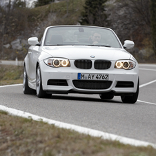 BMW 123d Cabriolet