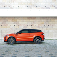 Land Rover Evoque 2.0 Autobiography Dynamic