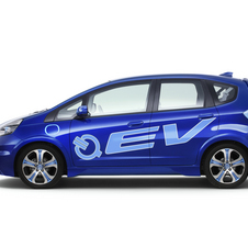 Honda Fit EV