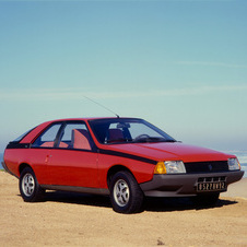 Renault Fuego GTS