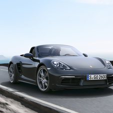 Porsche 718 Boxster