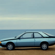 Renault Fuego TX