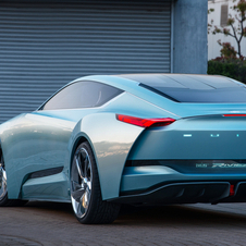 Buick Riviera Concept