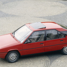 Citroën BX16 TRS