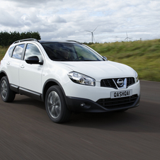 Nissan Qashqai 1.5dCi 4x2 Visia