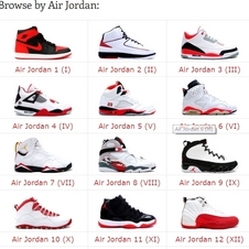 http://www.airjordanmvp.com/ Air Jordan Shoes For Sale