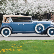 Lincoln Model K Sport Phaeton