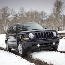 Jeep Patriot