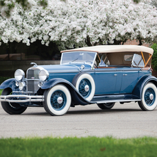 Lincoln Model K Sport Phaeton