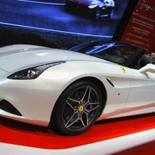 Ferrari California T