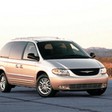 Town & Country (moderno) Gen.4