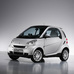 Suzuki Alto vs Toyota Aygo 1.0 Power Pack vs smart fortwo coupé mhd pure vs Chevrolet Spark 1.0 L