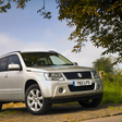 Grand Vitara 4x4 1.9 DDiS SZ5