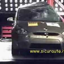 Crash Test EuroNCAP Ford S-Max (2006)